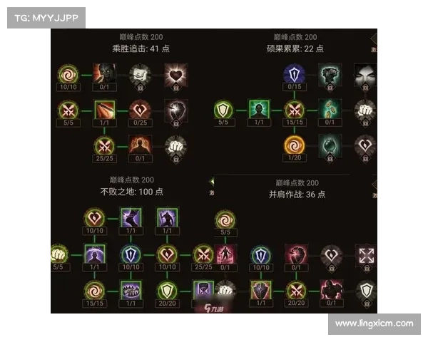如何根据PVP需求选择法师职业的最佳加点与技能搭配策略 如何根据PVP需求选择法师职业的最佳加点与技能搭配策略