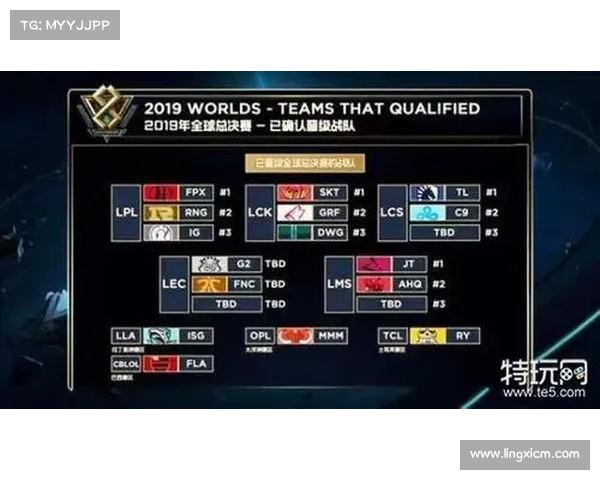 S赛冠军荣耀之路五大传奇战队排名分析与回顾 S赛冠军荣耀之路五大传奇战队排名分析与回顾