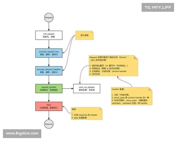 阿克希亚的战斗技巧全面解析与应用策略 阿克希亚的战斗技巧全面解析与应用策略