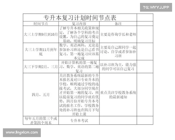 全面梳理澳洲杯关键赛程与全部重要时间节点的详尽实用深度指南篇