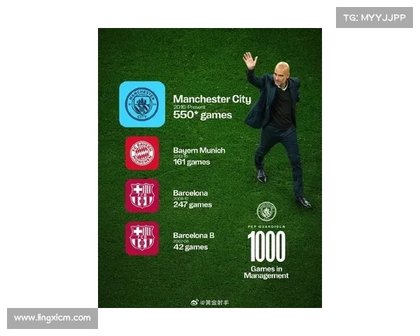 如何引领曼城步入全新射手时代打造锋线未来