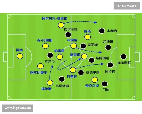 如何通过战术布局帮助皇马战胜巴萨解析关键策略与应对措施